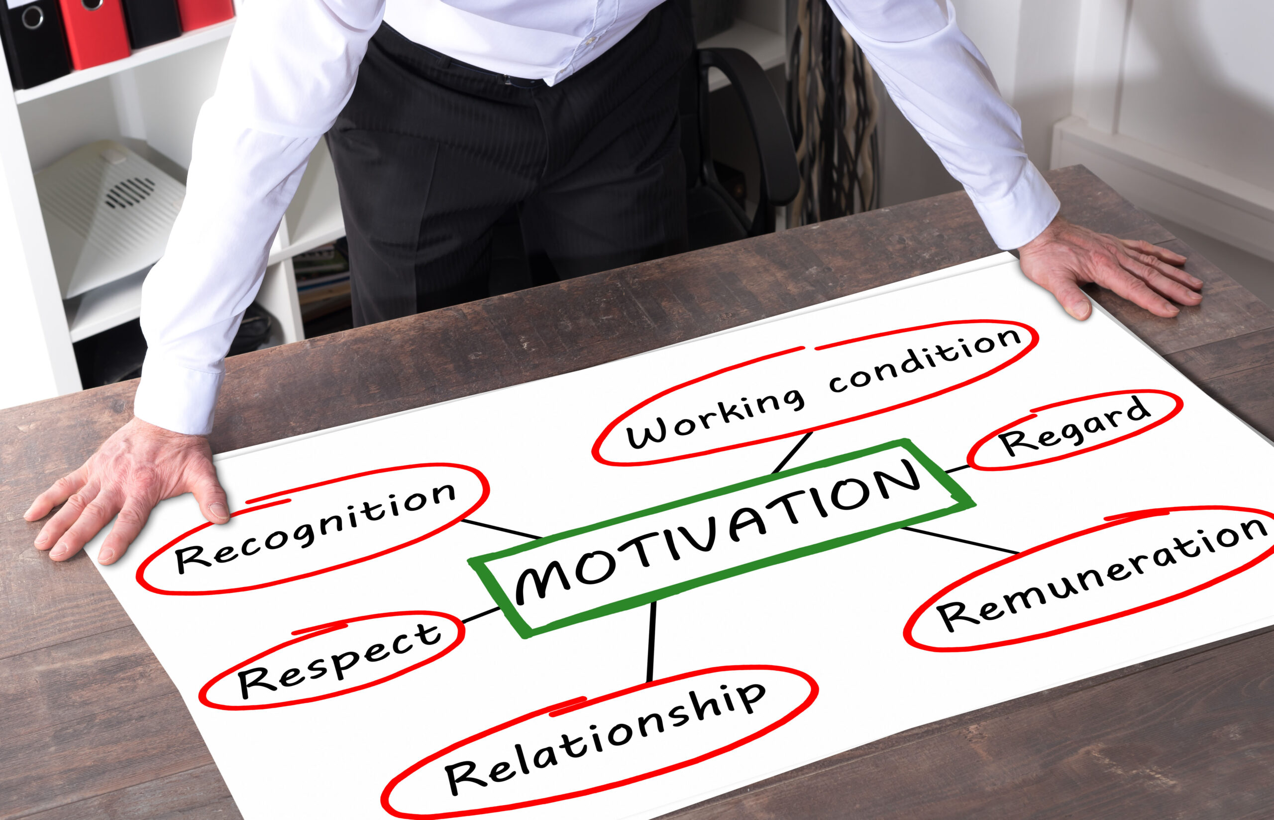 Motivation levels aren’t quite as high when coming back from time off