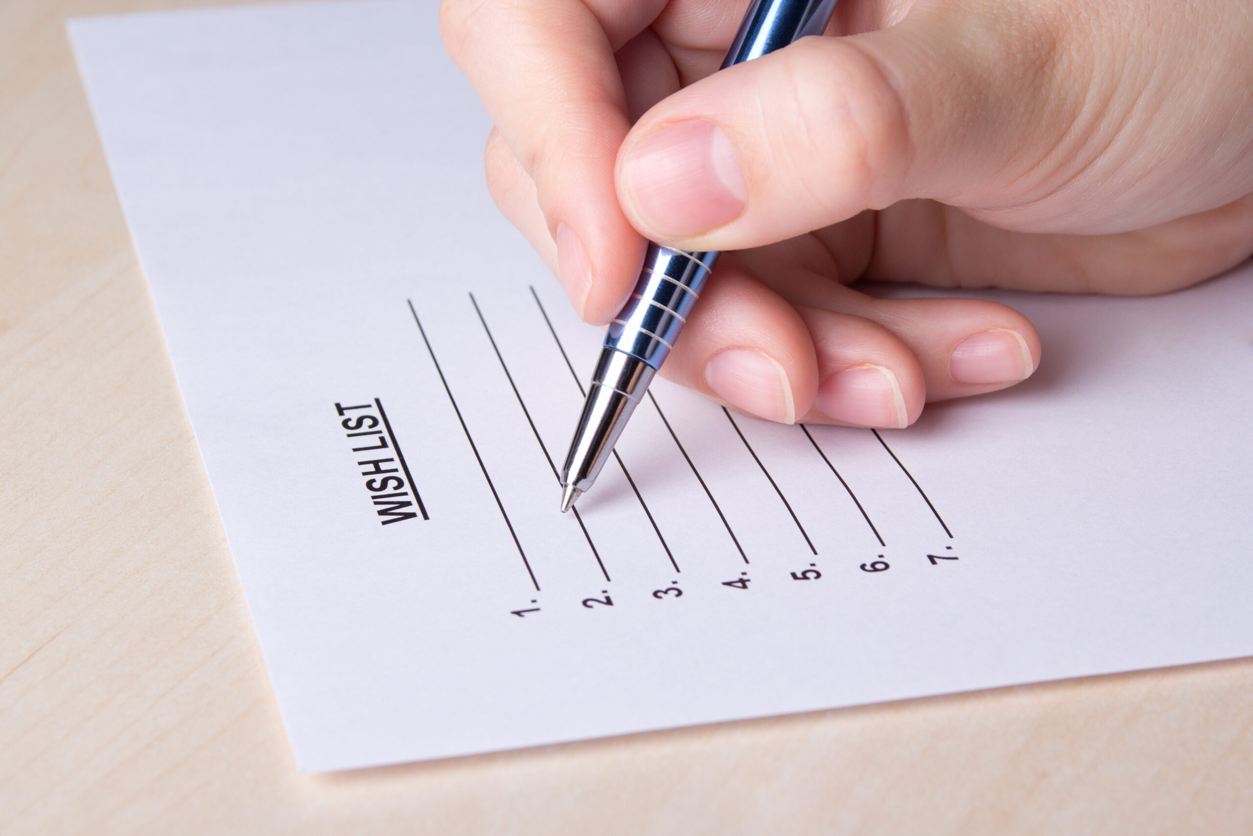 Concern about small business support from the government is high so we created a wish list