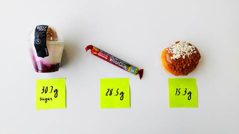 Sugar content in typical snacks