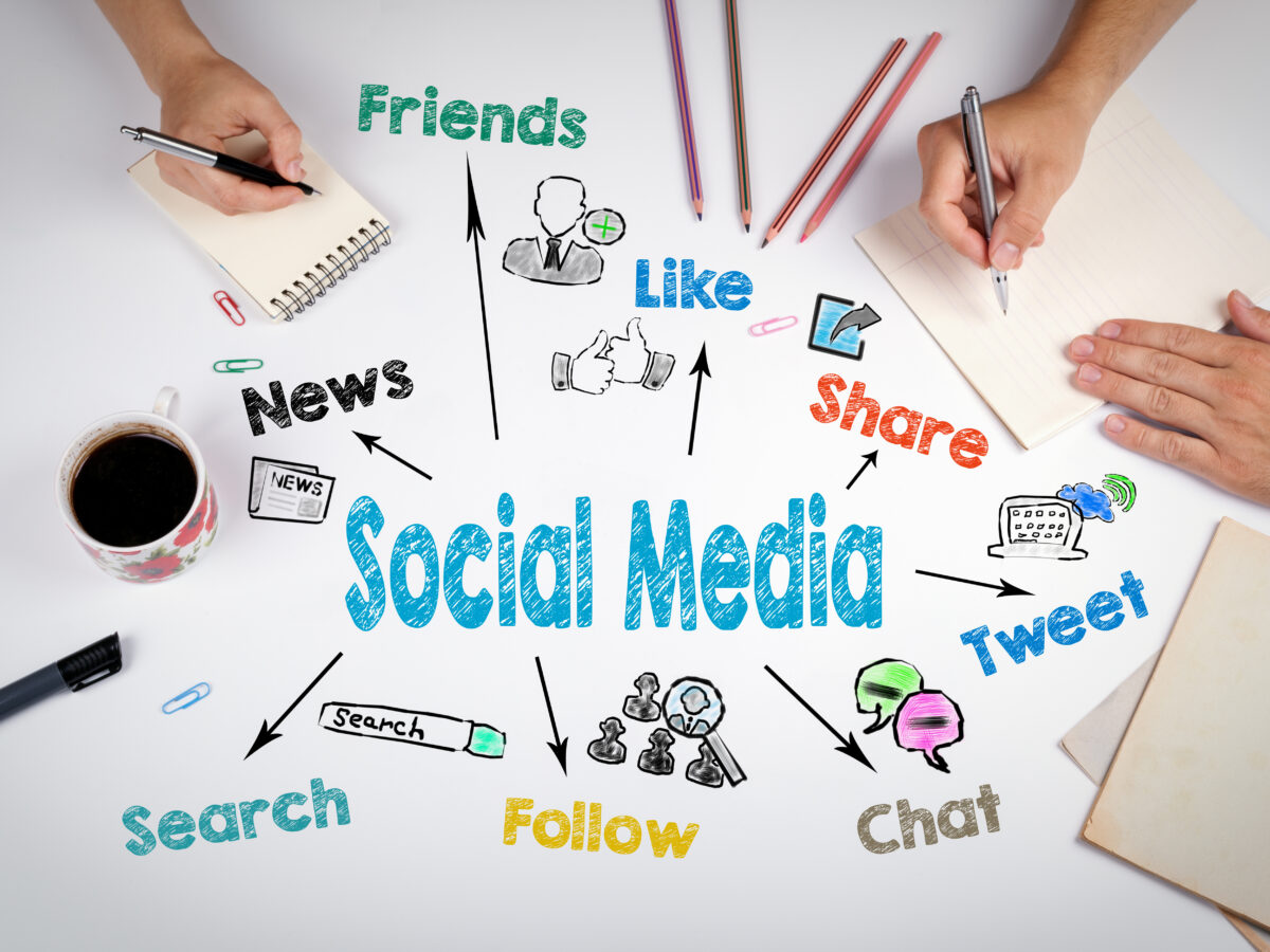 Top social media tips for small businesses