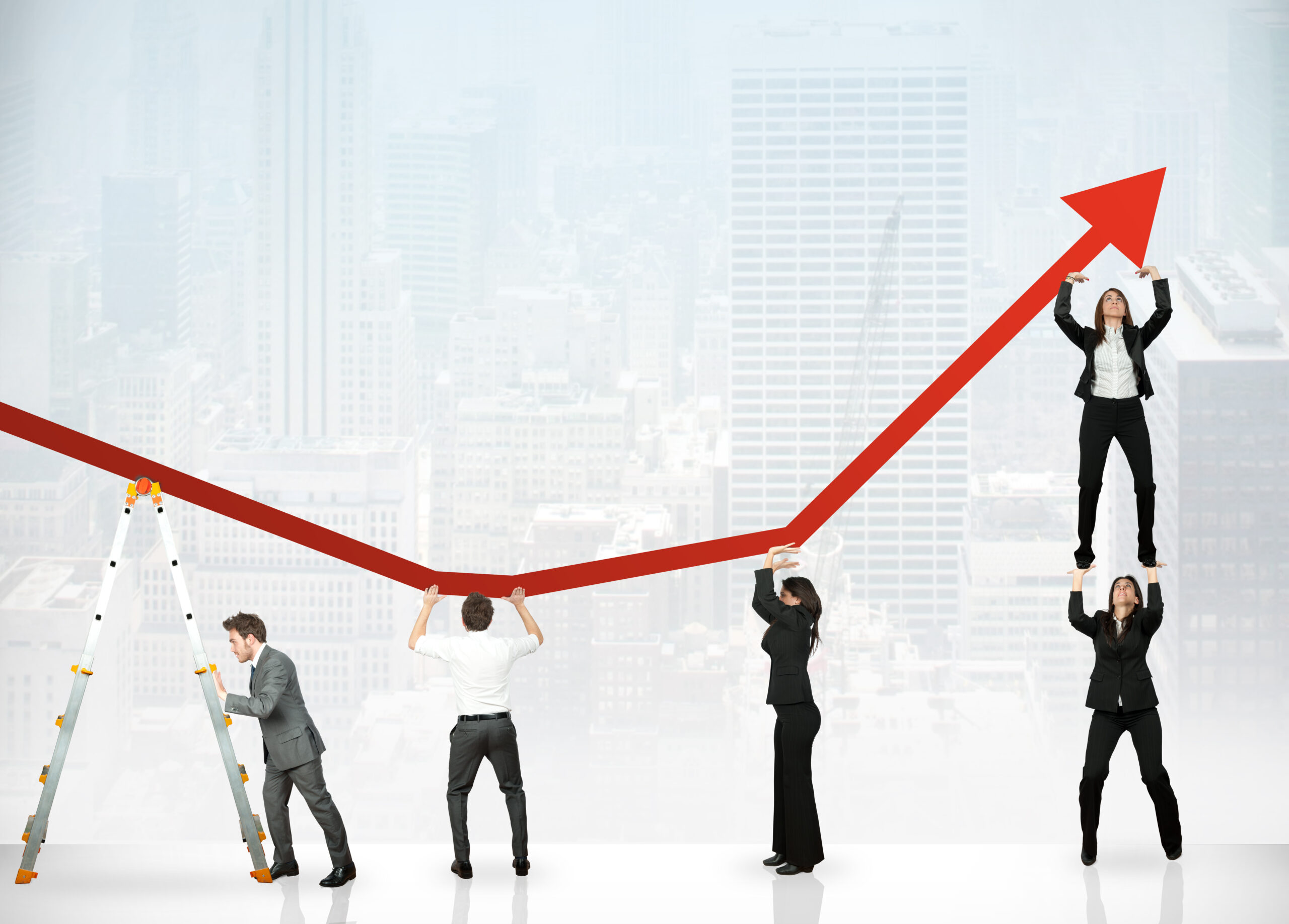 Profitability