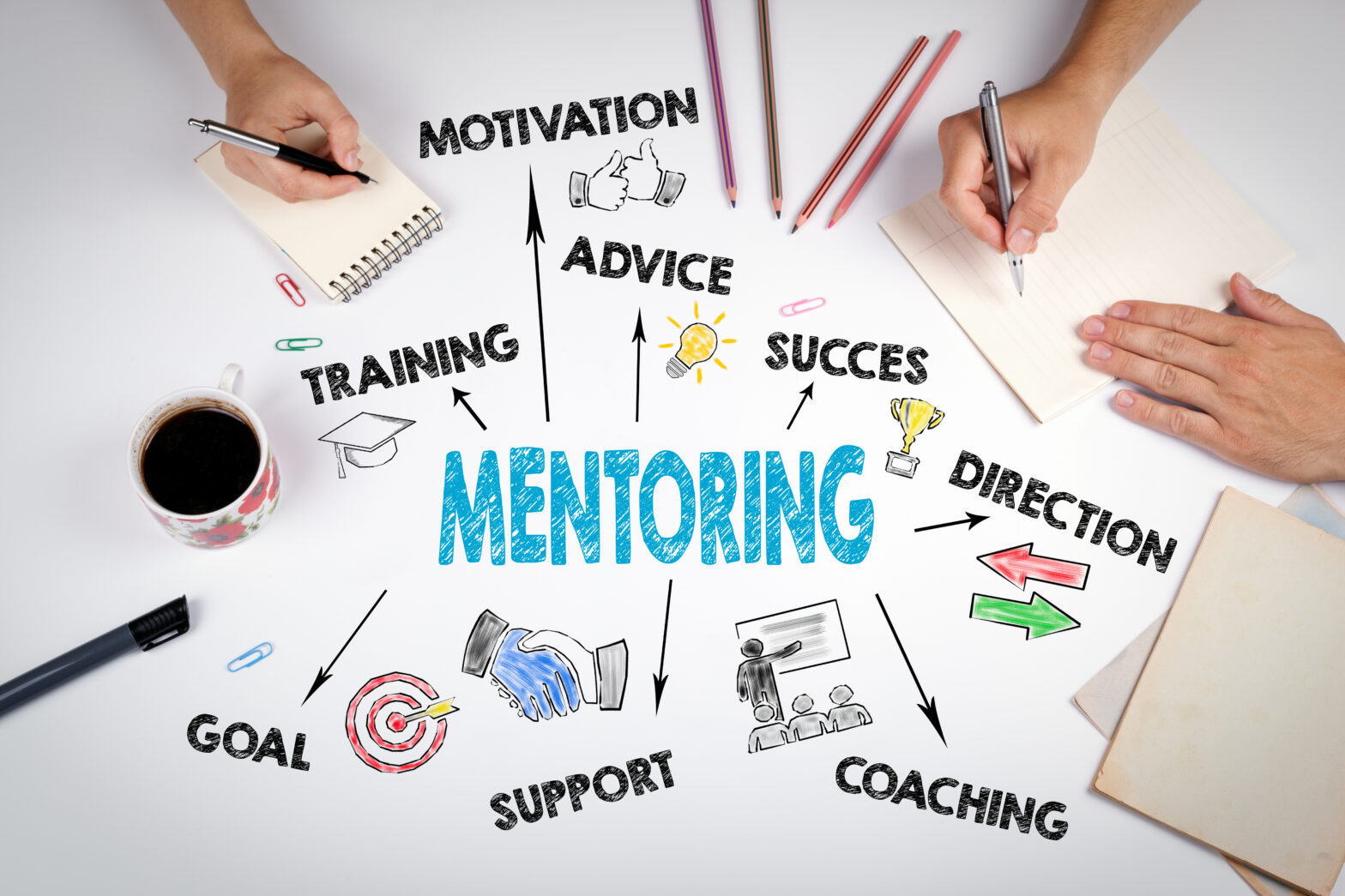 Start-ups can really benefit from a mentor