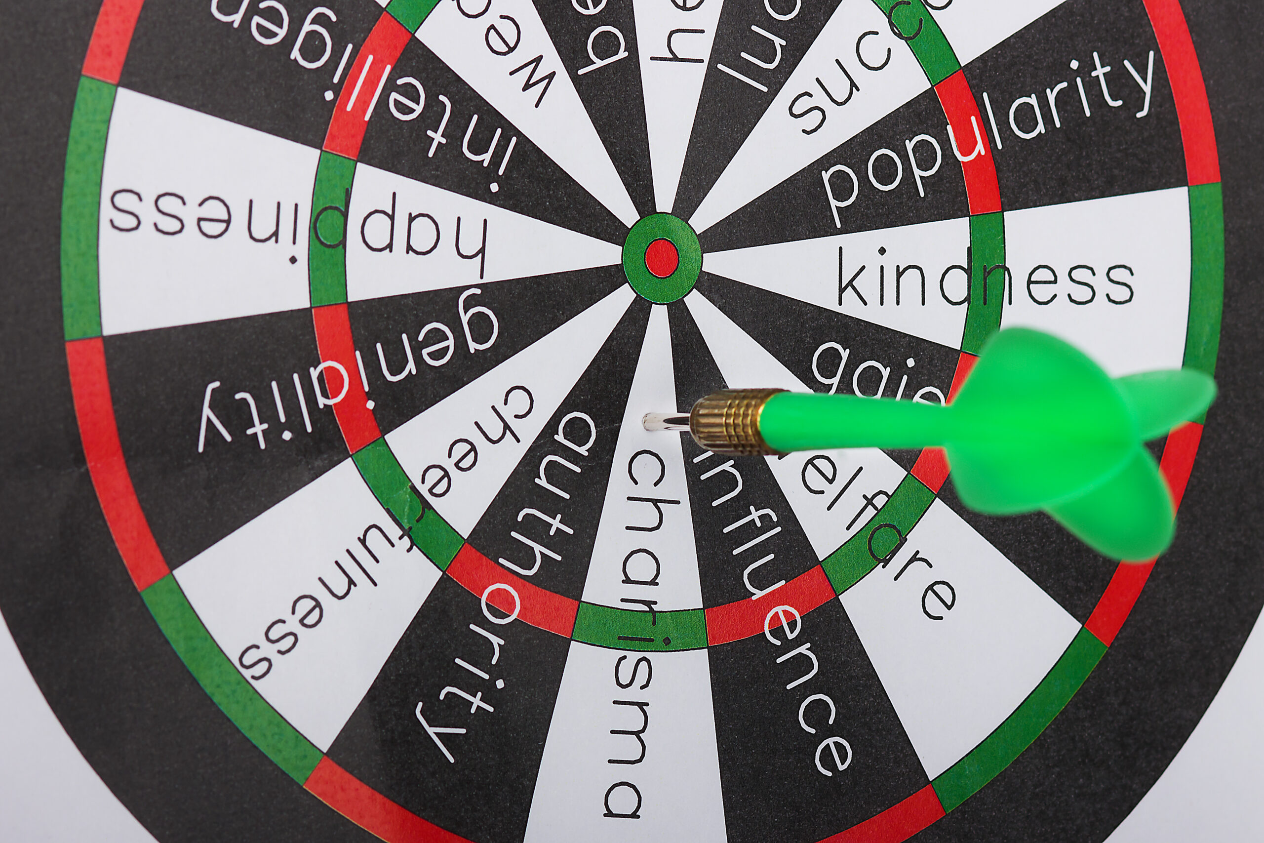 How important is charisma for leadership and corporate success?